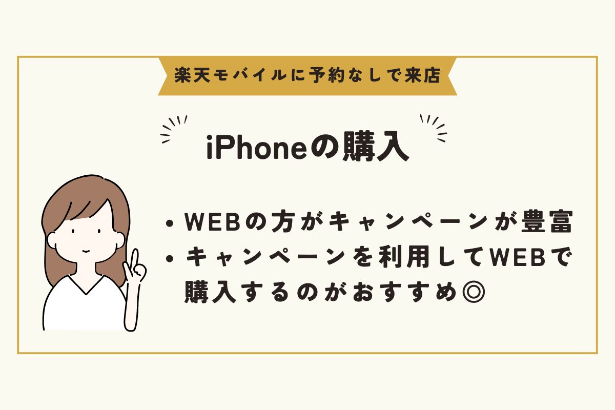 楽天モバイル　予約なし 